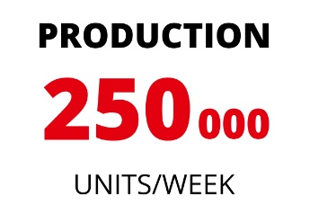 25000 units per week